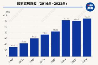 老友再聚首！迈阿密巴萨U40与效力于神户胜利船的小白亲切交流